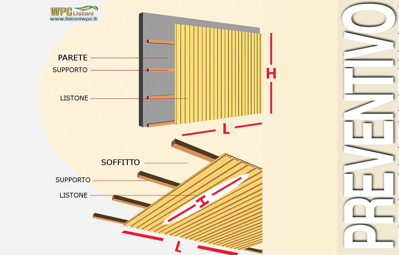 chiedi preventivo per listoni wpc rivestimento